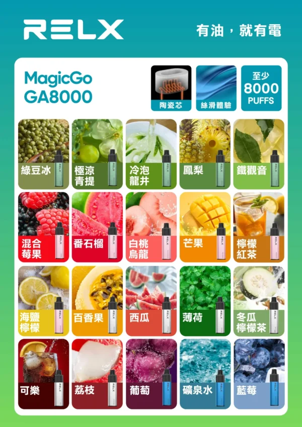 RELX GA8000悅刻一次性拋棄式電子煙8000 Puffs